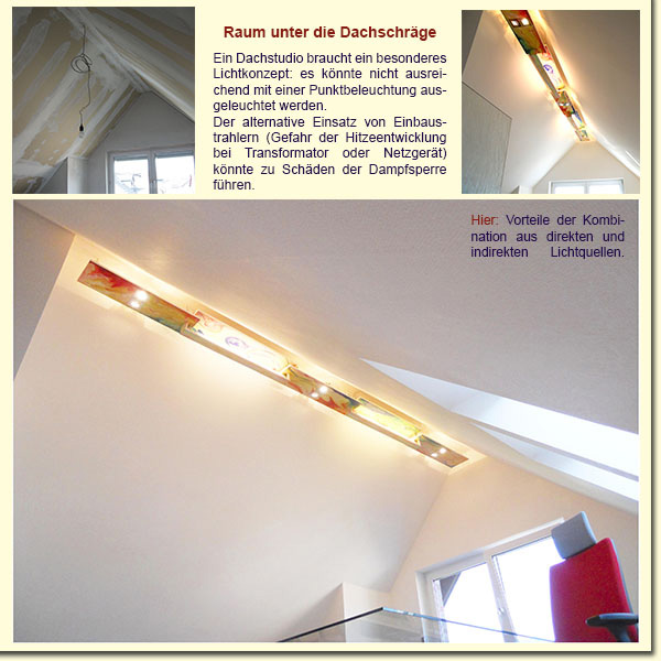 Licht, Funktion und Ästhetik. Lichtidee für den Raum unter der Dachschräge. Vorteile der Kombination aus direkter und indirekter Lichtquelle.
