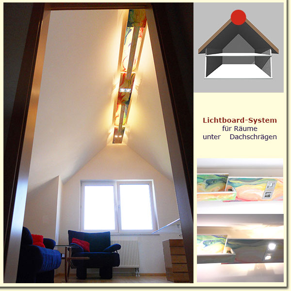 Alles im richtigen Licht: stylisches Loft-Büro mit exklusivem Lichtdesign. Moderne Home-office Gestaltung. Beleuchtung als architektonischer Blickfang im Raum.